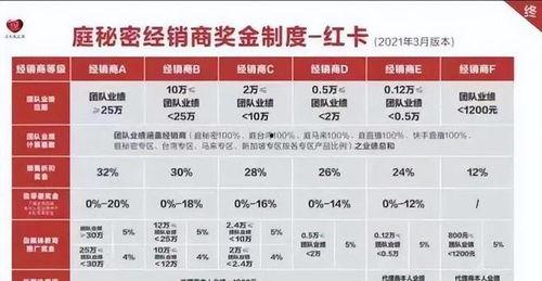 娱乐吃瓜公司排名前十